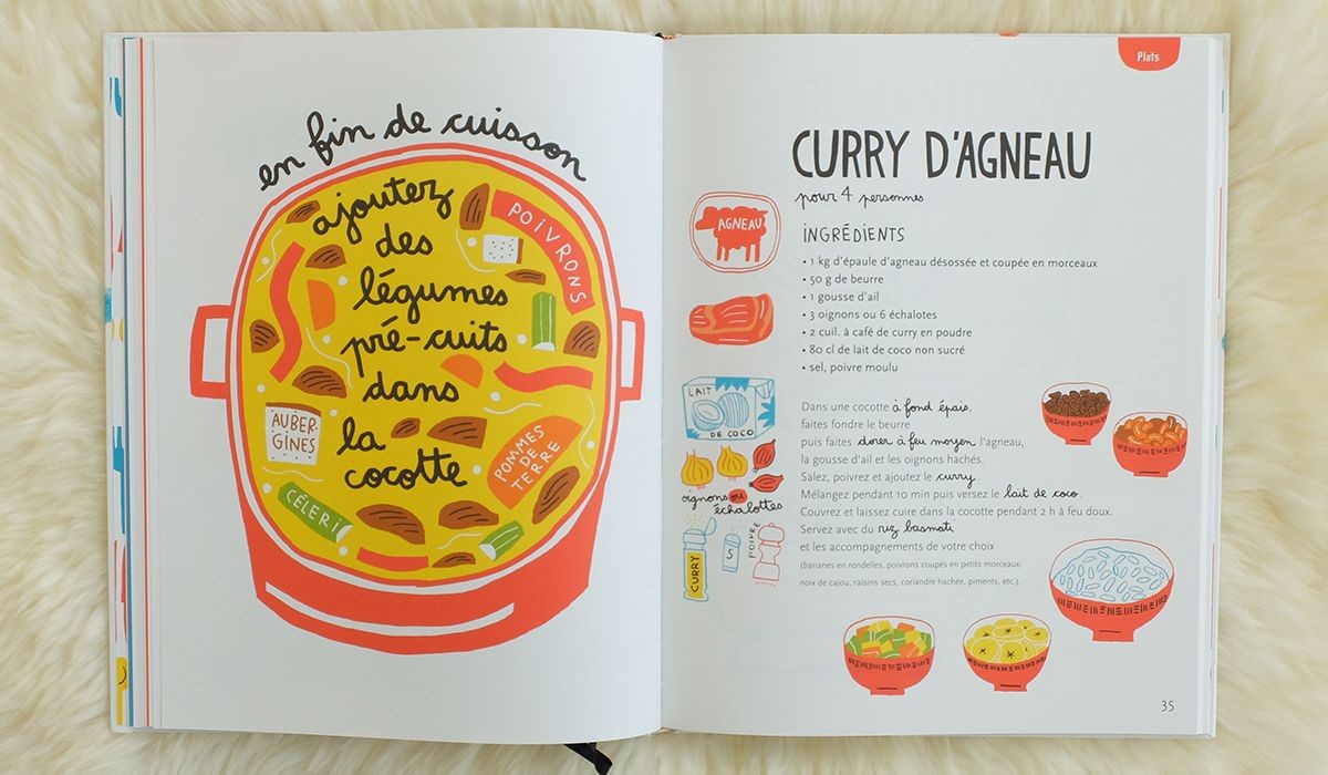 Les meilleurs livres de recettes de cuisine pour enfant
